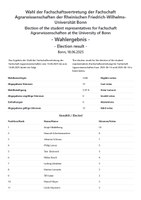 Wahlergebnis.pdf